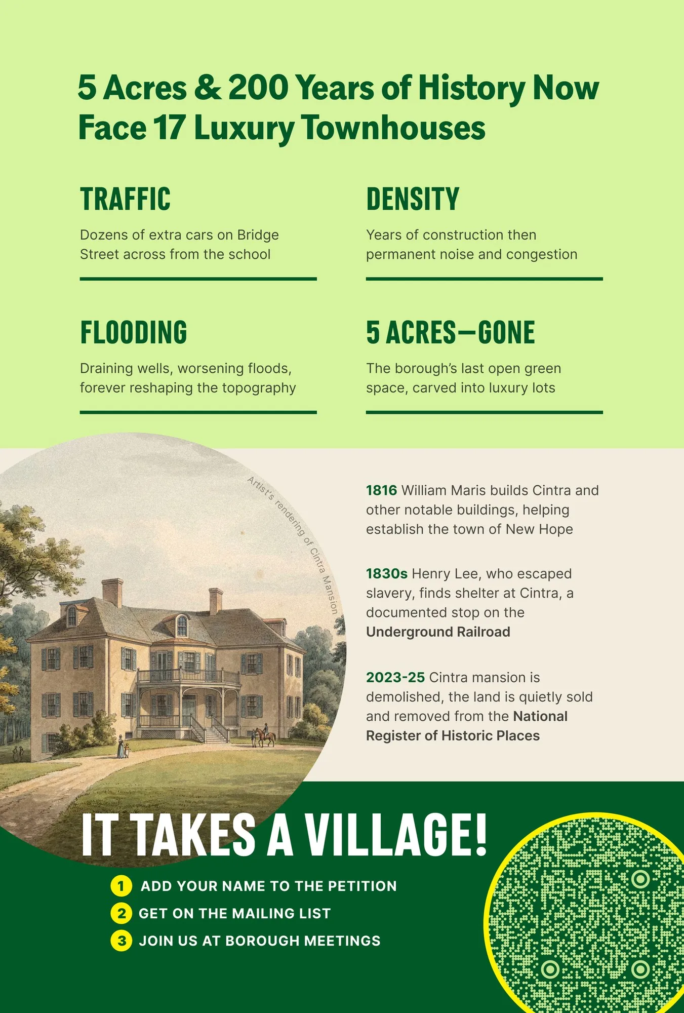 Postcard back: facts on traffic, density and flooding, a short history of Cintra, and three ways to help with a QR code